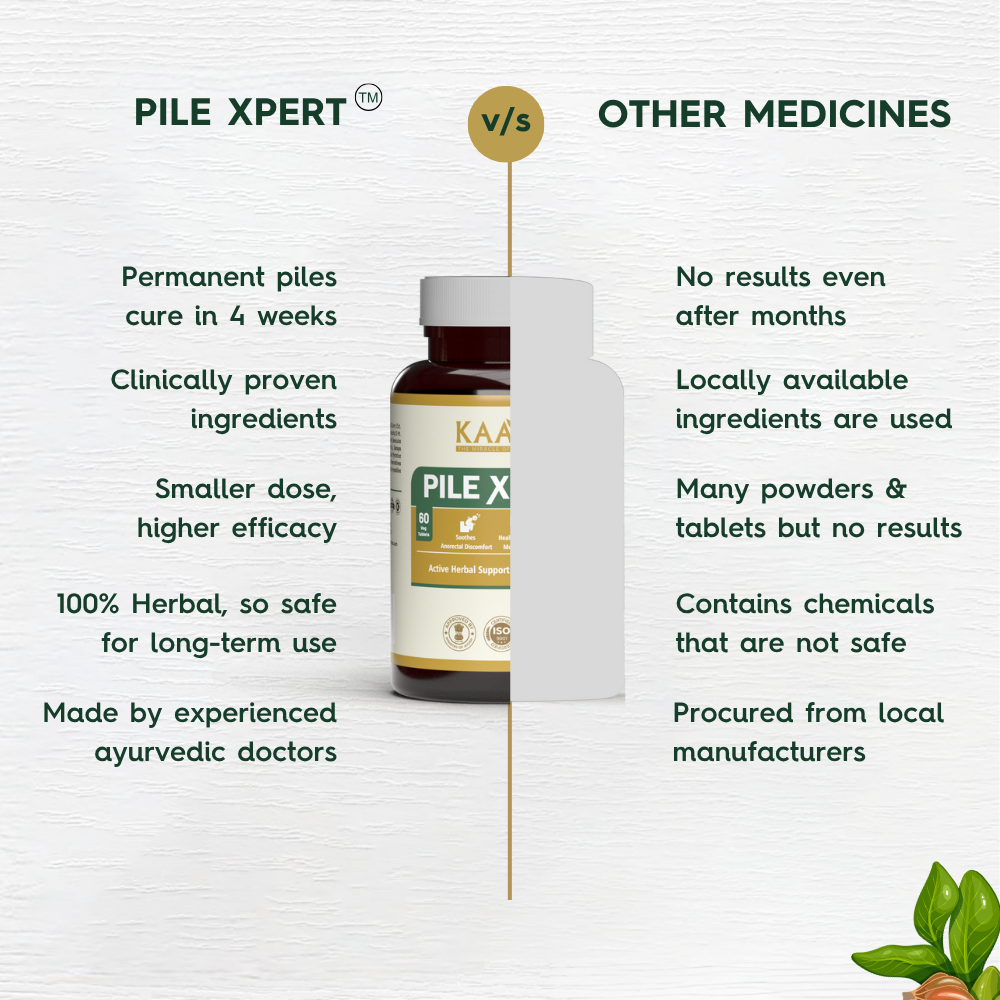 Pile Xpert™: Ayurvedic Medicine for Piles, Fissure & Fistula (Ministry of Ayush Approved)