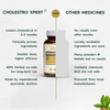 Cholestro Xpert™: Ayurvedic Medicine to Lower Cholesterol & Support Heart Health (Ministry of Ayush Approved)
